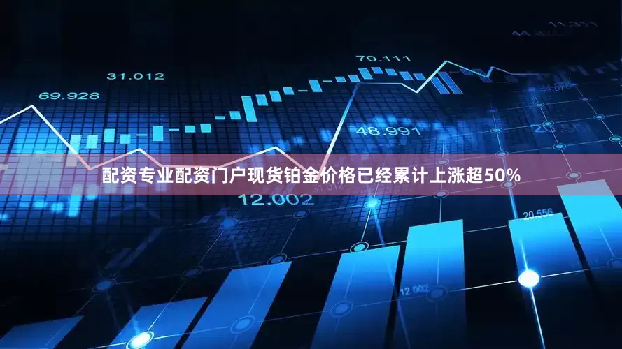 配资专业配资门户现货铂金价格已经累计上涨超50%