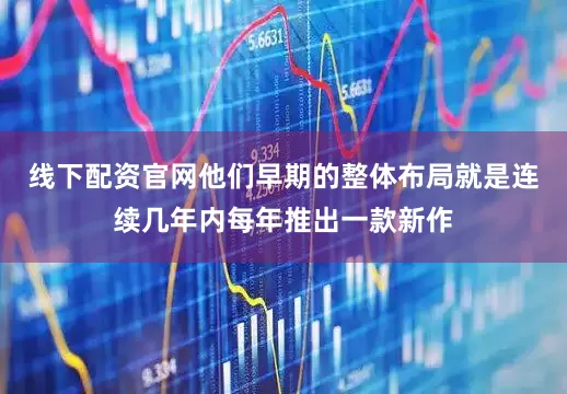 线下配资官网他们早期的整体布局就是连续几年内每年推出一款新作